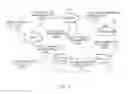 Fig. 07 - Method and electronic device for transmitting data