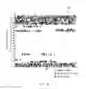 Fig. 12 - Method and electronic device for transmitting data