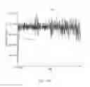 Fig. 17 - Method and electronic device for transmitting data