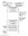 Fig. 06 - Communication device