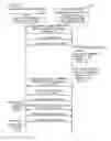 Fig. 07 - Communication device