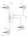 Fig. 04 - MAPPING MULTIPLE ANTENNA SYSTEMS USING CROWDSOURCING DATA