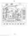 Fig. 07 - Geo-fence management using a cluster analysis technique