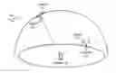 Fig. 01 - Systems and methods for using doppler measurements to estimate a position of a receiver