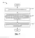 Fig. 08 - Method and apparatus for assisted positioning in a wireless communication system