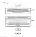 Fig. 09 - Method and apparatus for assisted positioning in a wireless communication system