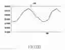 Fig. 09 - METHOD FOR MEASURING SIGNAL AND ELECTRONIC DEVICE THEREOF