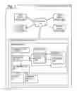 Fig. 02 - Inferring device theft based on historical location data