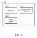 Fig. 02 - Processor and apparatus capable of reducing image flicker and a related method