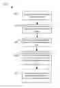 Fig. 01 - Indoor positioning systems and wireless fingerprints