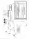 Fig. 02 - Indoor positioning systems and wireless fingerprints