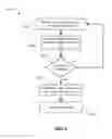 Fig. 04 - Indoor positioning systems and wireless fingerprints