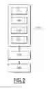 Fig. 03 - Communication method between an embedded communication system of an aircraft and a communication device, and communication module, terminal and assembly
