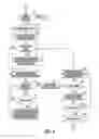 Fig. 08 - METHODS AND SYSTEMS FOR PROVIDING MULTIPLE ACCESS WITHIN A NETWORK
