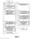 Fig. 07 - GLOBAL PLATFORM FOR MANAGING SUBSCRIBER IDENTITY MODULES