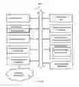 Fig. 08 - Systems and methods of authenticating and controlling access over customer data