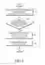 Fig. 06 - User equipment in mobile communication system and control method thereof