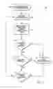 Fig. 04 - Systems and methods for monitoring an operating system of a mobile wireless communication device for unauthorized modifications
