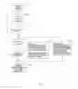 Fig. 02 - PREVENTION OF COVERT ACCESS AFTER SUCCESSFUL COMPLETION OF AUTHENTICATION PROCESS