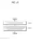 Fig. 22 - Method and apparatus for indicating cell splitting pattern