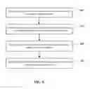 Fig. 08 - Architecture for simultaneous spectrum usage by air-to-ground and terrestrial networks