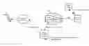 Fig. 01 - Optimizer selection in wireless networks