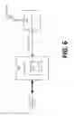 Fig. 07 - Optimized telecommunications distribution system