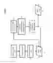 Fig. 08 - Sensor network