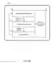 Fig. 04 - Profiling rogue access points