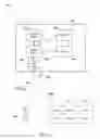 Fig. 09 - Profiling rogue access points
