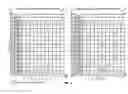 Fig. 05 - Configurable measurement gap and window for machine type communications