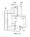 Fig. 03 - Expandable analog manifold