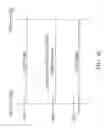 Fig. 07 - Methods for accessing to base station that uses SACK mechanism and apparatuses using the same