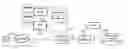 Fig. 01 - Optimized detection of unnecessary inter-RAT handover