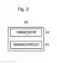 Fig. 03 - Apparatus and method for supporting data transmission service over multiple networks