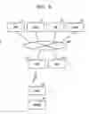 Fig. 07 - Wireless device and communication method