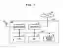 Fig. 08 - Wireless device and communication method