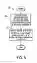 Fig. 03 - Radio communication systems with integrated location-based measurements for diagnostics and performance optimization