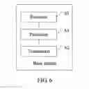 Fig. 04 - CSI REPORTING METHOD AND DEVICE