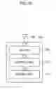 Fig. 15 - BASE STATION APPARATUS