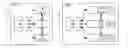 Fig. 01 - Method and arrangement for uplink transmission adaptation