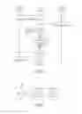 Fig. 03 - Method and arrangement for uplink transmission adaptation