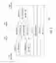 Fig. 03 - Method and apparatus for prioritizing voice over internet protocol signaling messages
