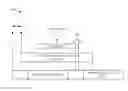 Fig. 01 - Dynamic time division duplex mechanism for small cell network