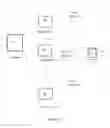 Fig. 02 - Control Messages in Wireless Communication