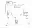 Fig. 01 - Method and arrangement for controlling connection in communication networks