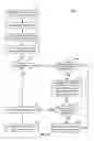 Fig. 07 - Device-to-device relay selection