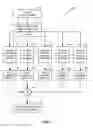 Fig. 08 - Device-to-device relay selection