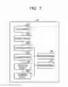 Fig. 08 - COMMUNICATION DEVICE, WIRELESS COMMUNICATION DEVICE, AND COMMUNICATION METHOD