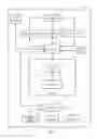 Fig. 06 - Method and apparatus for discontinuous transmission in bent-pipe relay in satellite communication systems